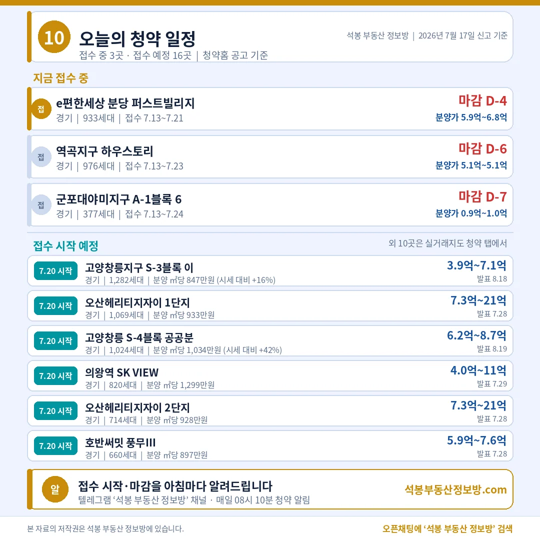 청약 일정