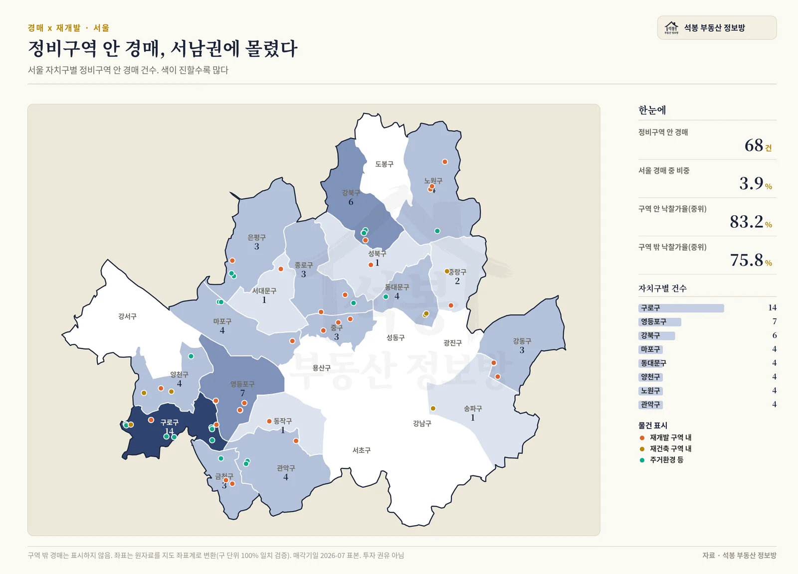그래픽