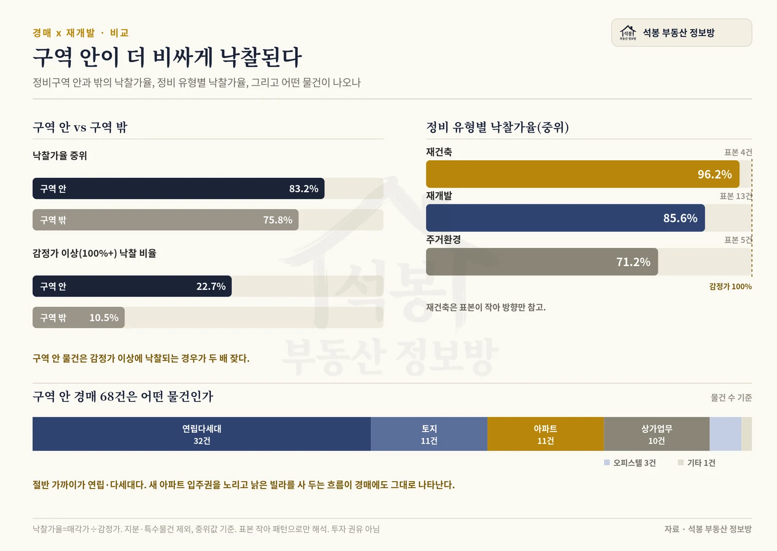 그래픽