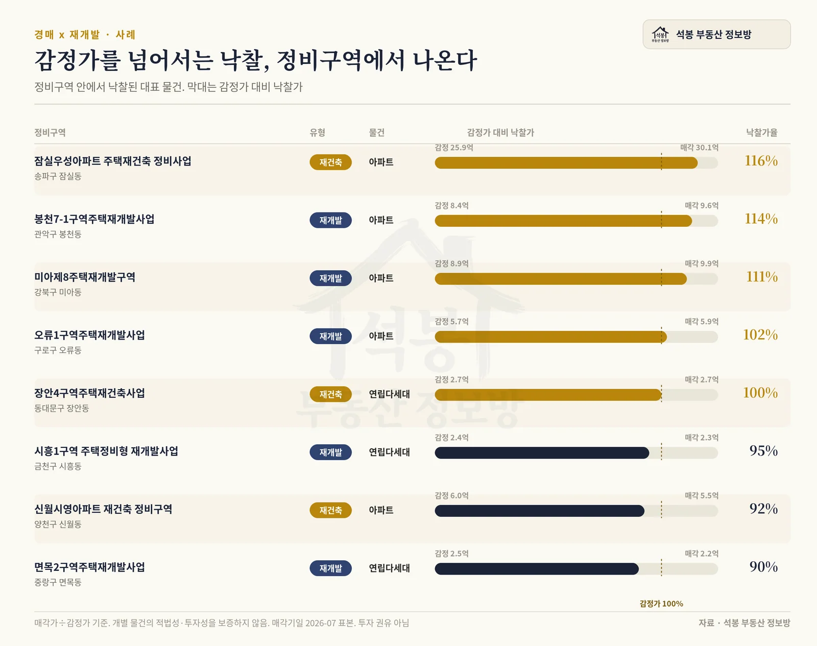 그래픽