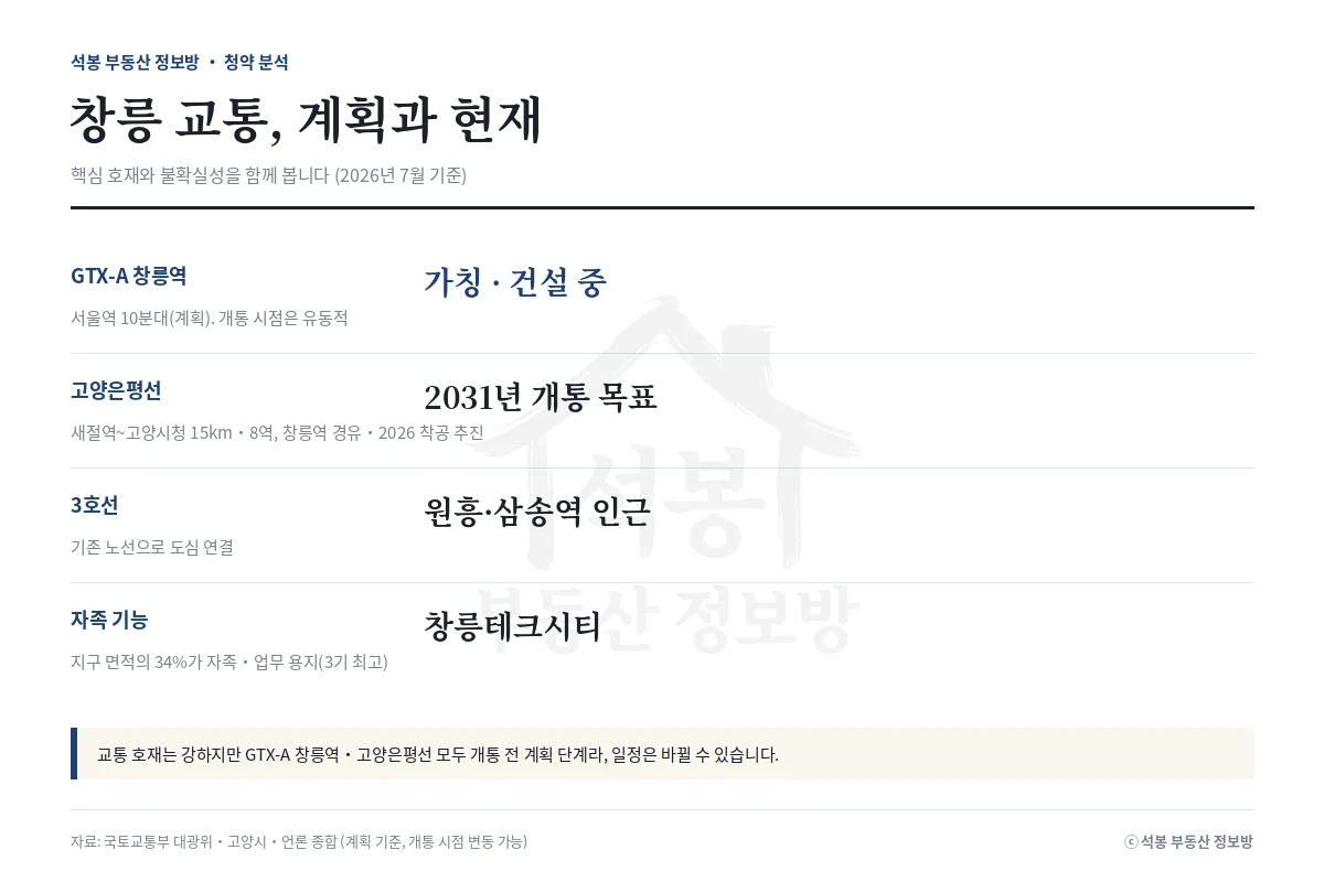 인포그래픽