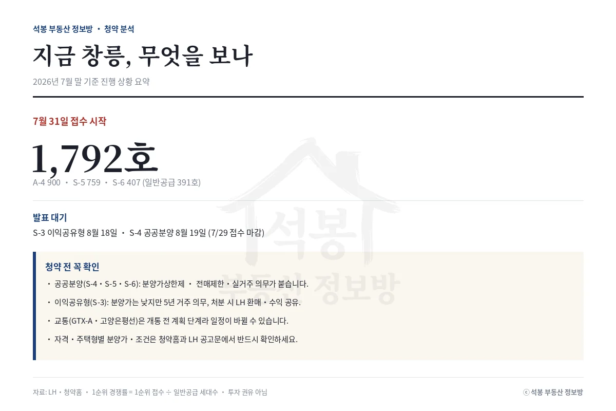 인포그래픽