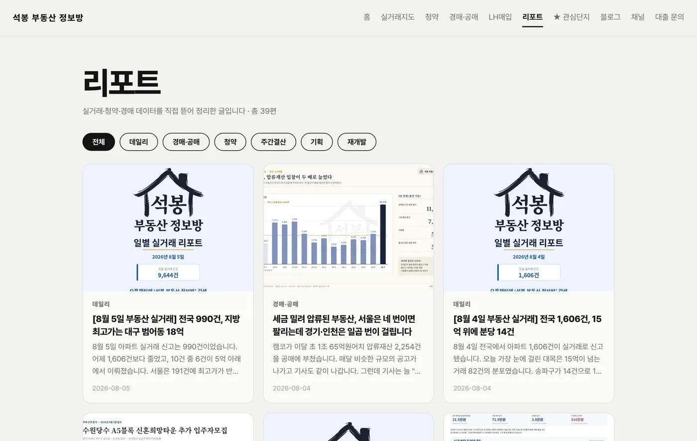 리포트 목록 화면. 날짜와 분류 배지가 달린 글 카드가 나열된 모습