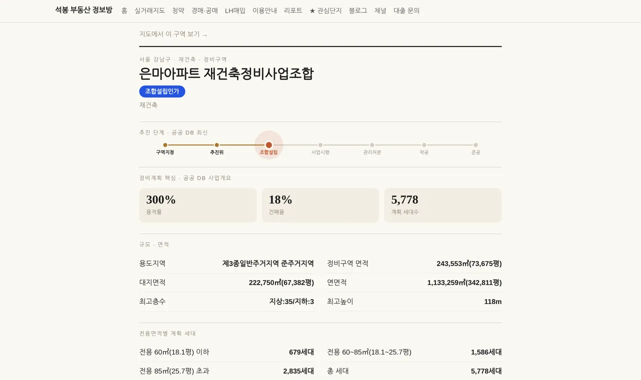 구역 상세 화면. 구역지정부터 준공까지 일곱 칸 막대에서 조합설립 칸이 색으로 표시된 모습